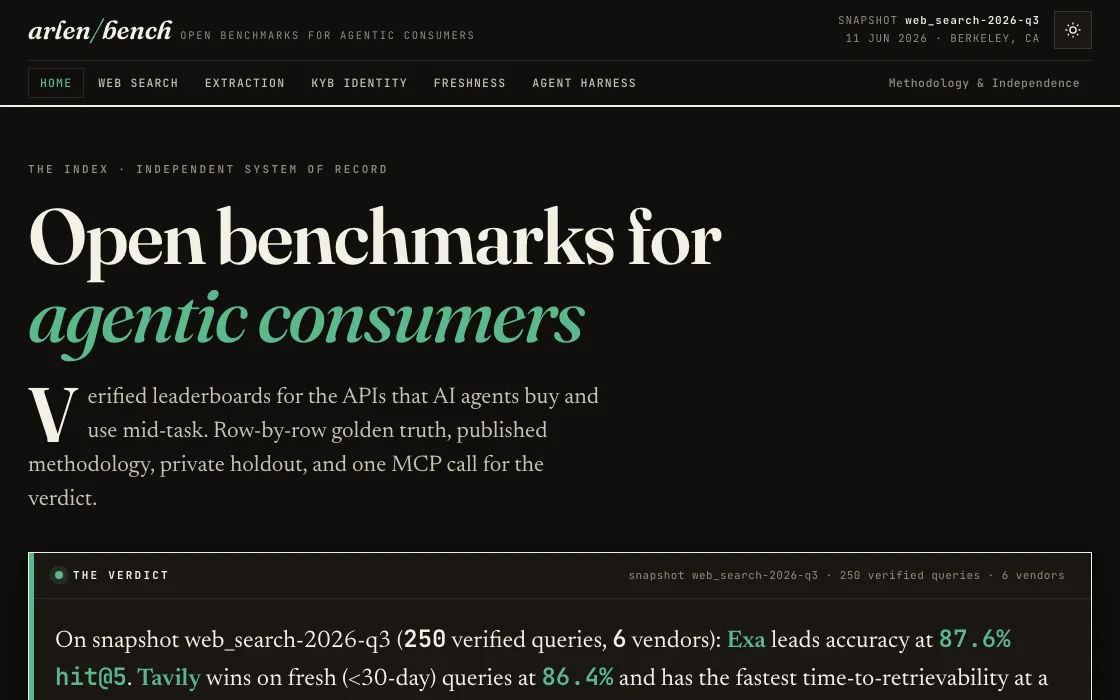 arlen/bench
