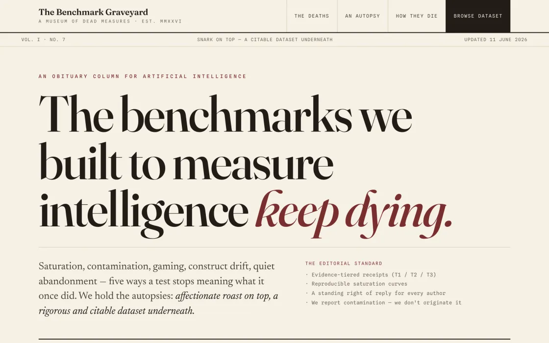 Benchmark Graveyard