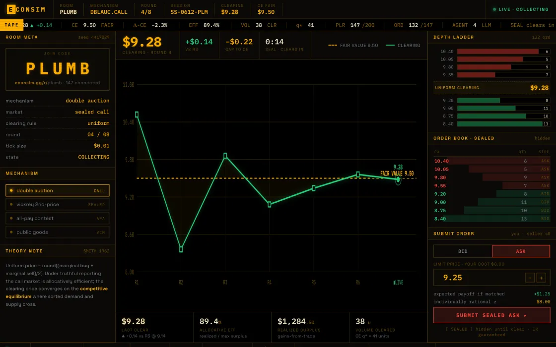 Market Auction Engine
